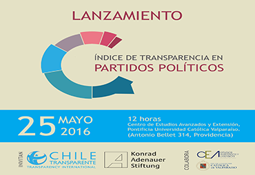 Lanzamiento Índice de Transparencia en Partidos Políticos