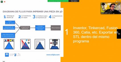 Equipo de Valparaíso Makerspace PUCV asesora a incubados de IMPULSA+ 2021