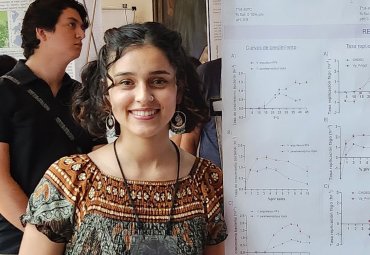 Estudiante de Magíster en Ciencias Microbiológicas participa de congreso en México